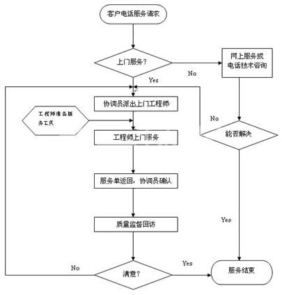 圖片.png 圖片.png